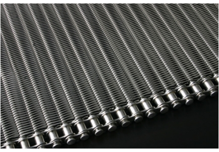 清洗及消毒機械網(wǎng)鏈