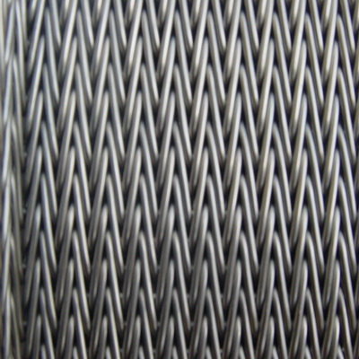 人字形網(wǎng)帶的特點以及保養(yǎng)方法有哪些?